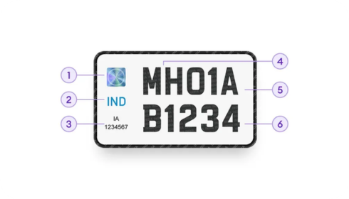 A Simple Guide to HSRP Plate Booking and HSRP Number Plate Karnataka for Vehicle Owners
